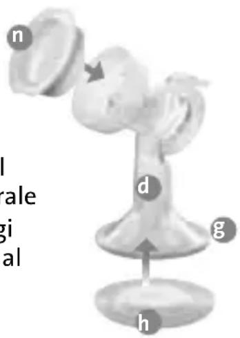 PHILIPS AVENT SCD282 - Comemantereiltiralattesterile eprotettoninviaggio - 1