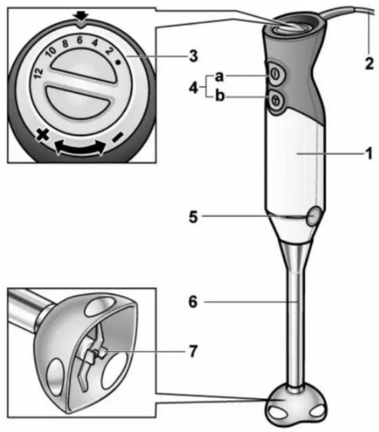 SIEMENS MQ67185 - Siemens Info Line - 7