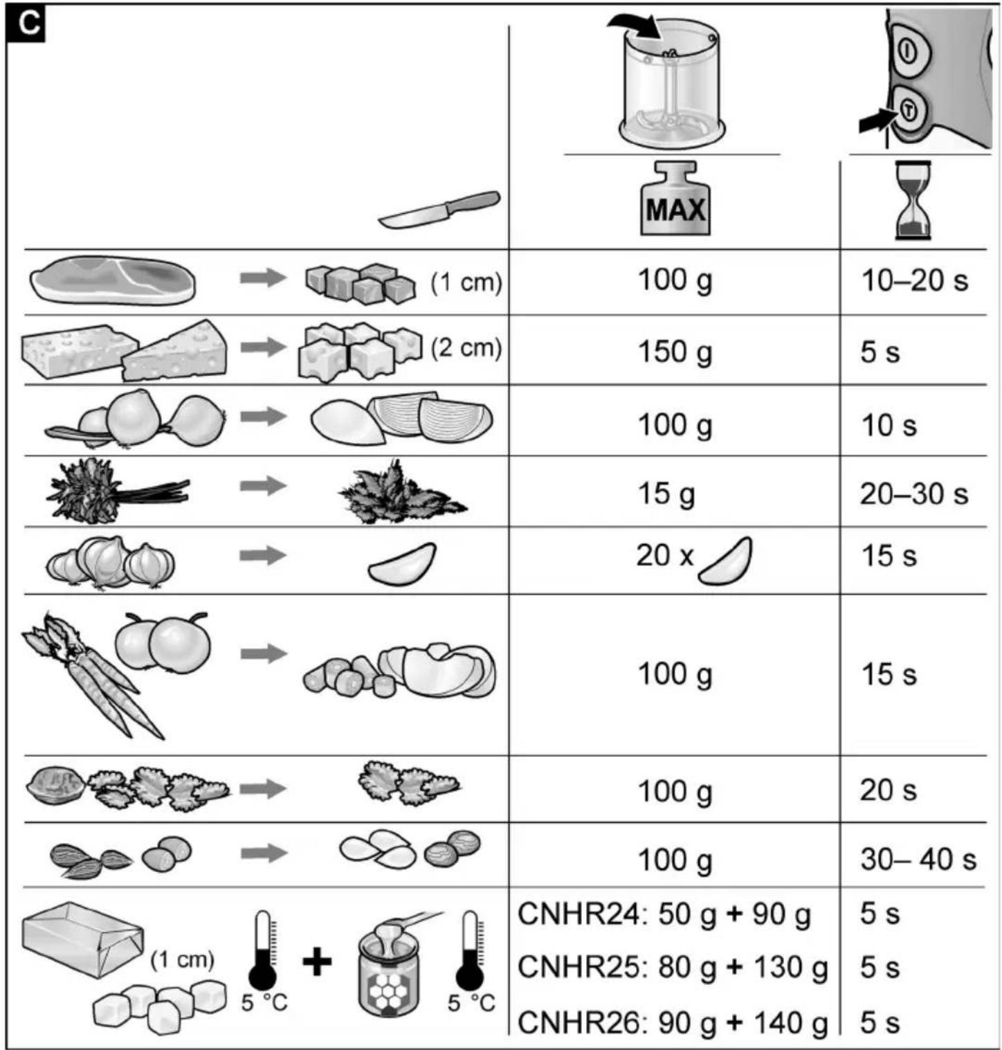 SIEMENS MQ67115 - Betjening - 8
