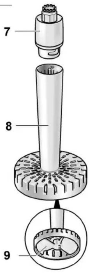 SIEMENS MQ67115 - Betjening - 6