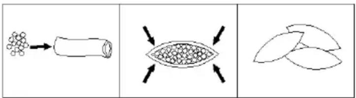 RTC HC FWC 1000 - OMHULSEL - 2