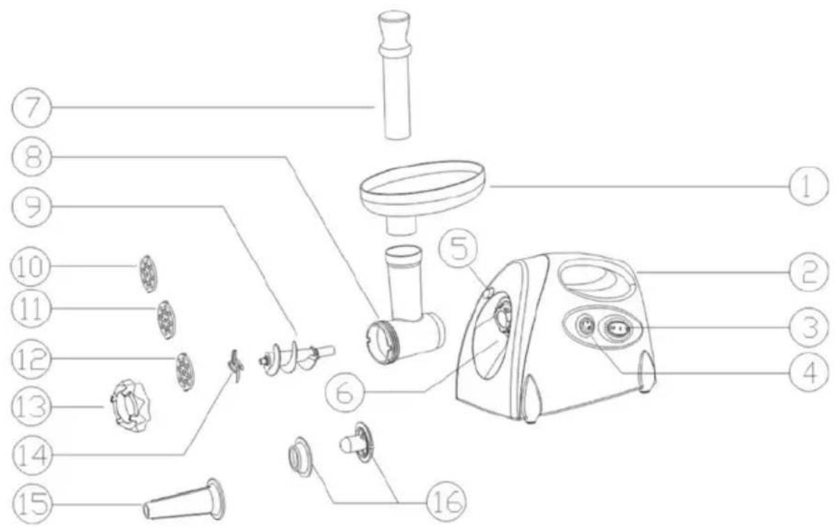 RTC HC FWC 1000 - OPIS - 1
