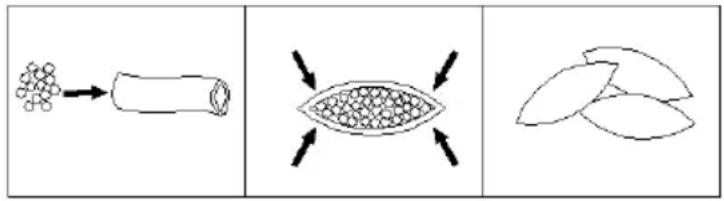 RTC HC FWC 1000 - UMH† LLUNG - 2