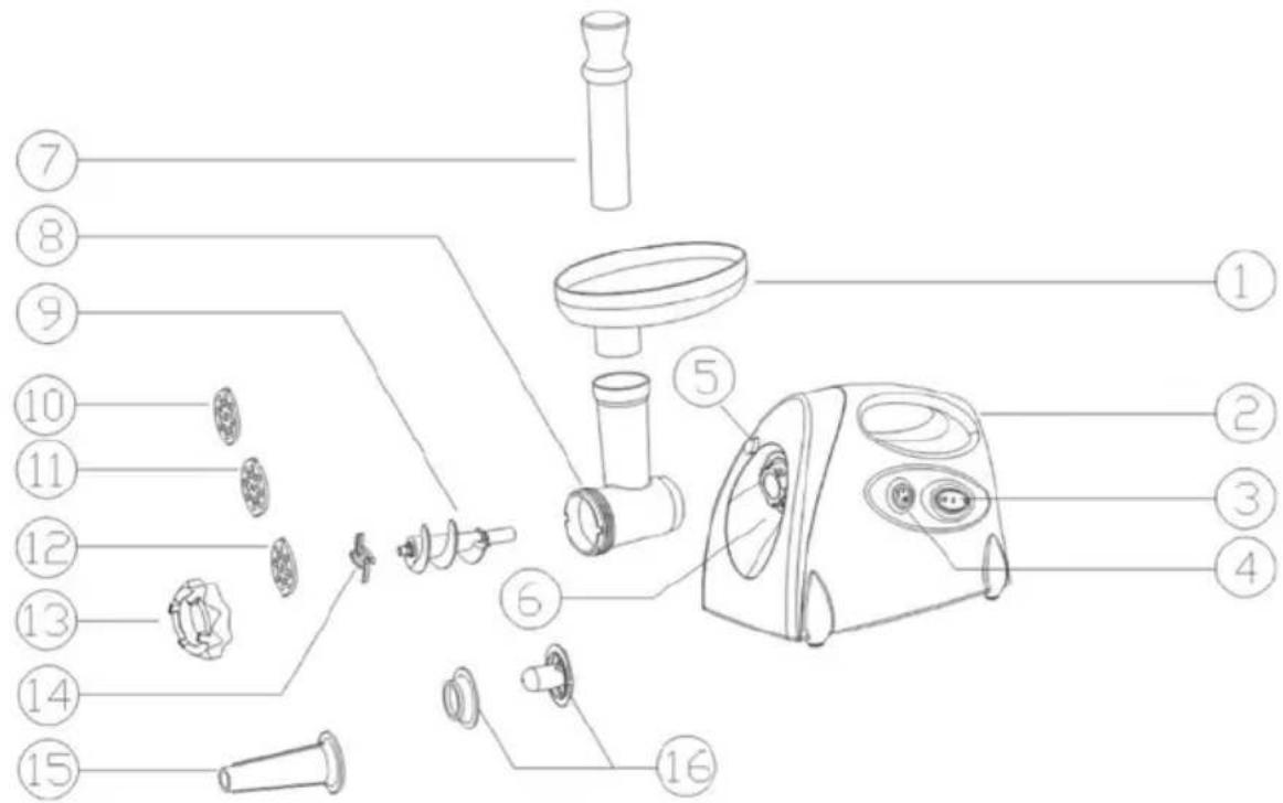 RTC HC FWC 1000 - DESCRIPTION - 1