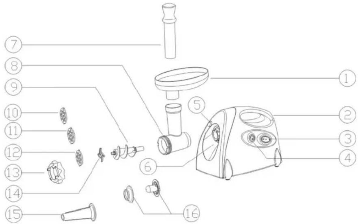 RTC HC FWC 1000 - POPIS - 1