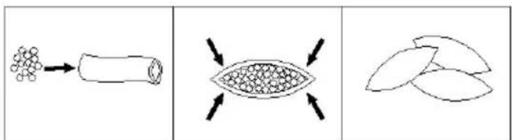 RTC HC FWC 1000 - IMBOTTITURA - 3