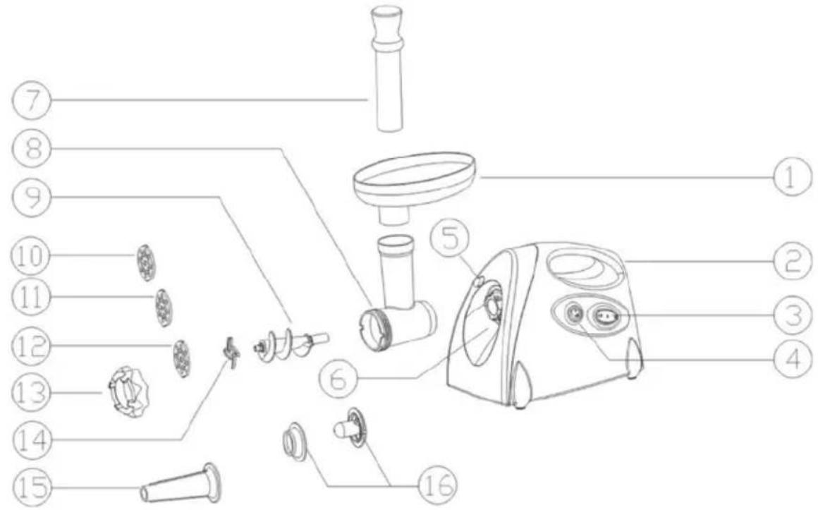 RTC HC FWC 1000 - DESCRIPTION - 1