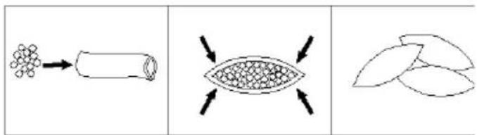 RTC HC FWC 1000 - TAGLIARE A FETTE/BRANDELLI/STRISCE - 4