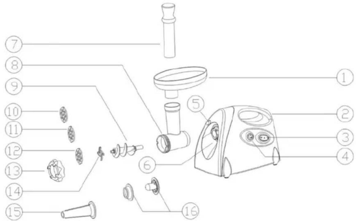 RTC HC FWC 1000 - BESCHREIBUNG - 1