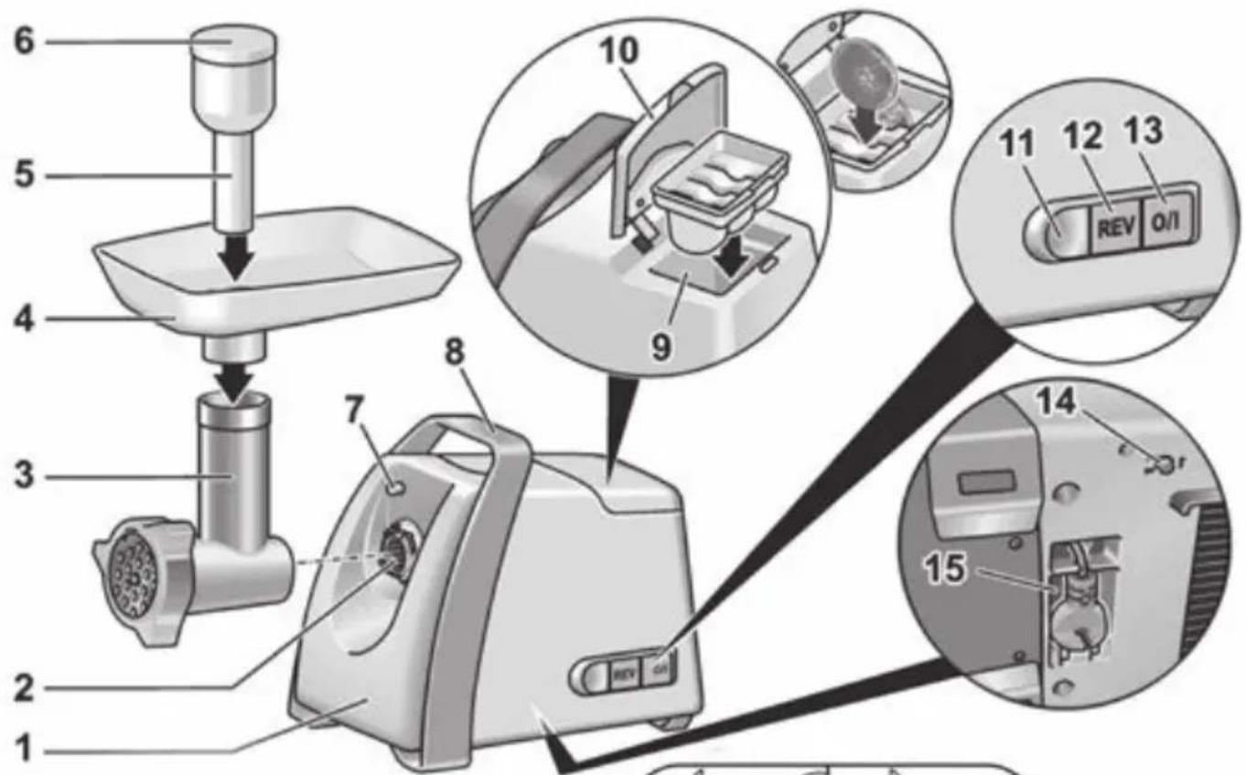 BOSCH MFW45020 - Thank you for buying a Bosch Home Appliance! - 2