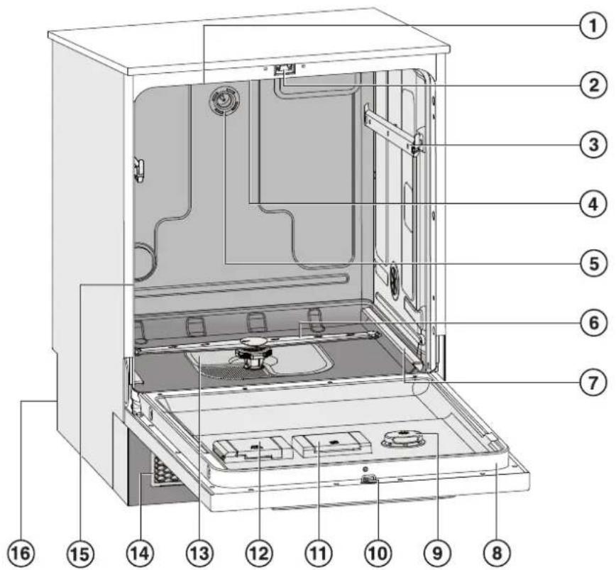 MIELE PG 8059 - Vista geral daquina - 1
