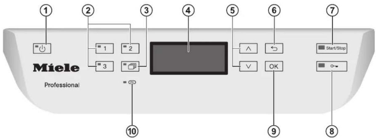 MIELE PG 8059 - Panel de mandos - 1