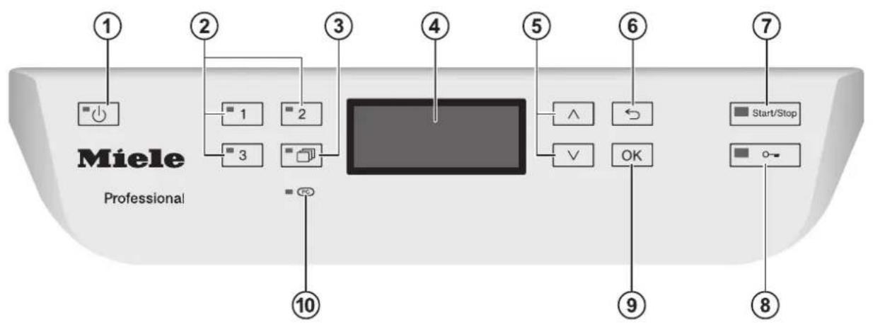 MIELE PG 8059 - Control panel - 1