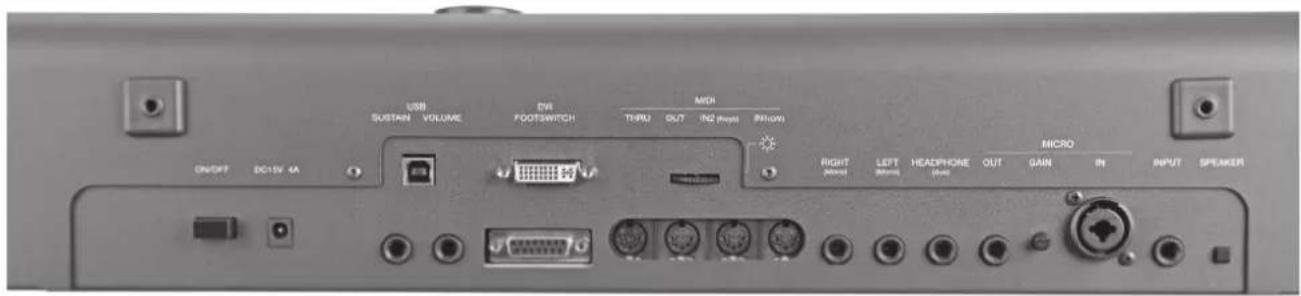 KETRON SD7 - CURRENT ADAPTERS - 3