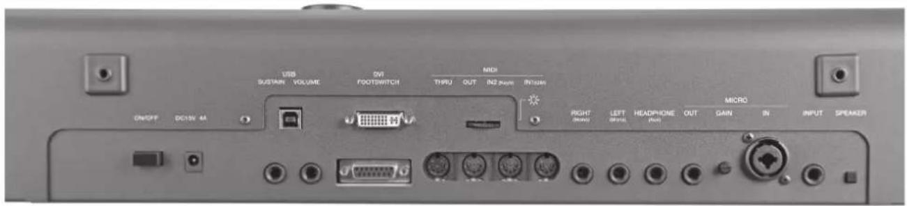 KETRON SD7 - ADAPTATEURS DE COURANT - 3