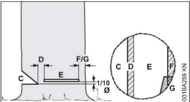 STIHL MS 211 - Principi per il taglio di abbattimento - 1