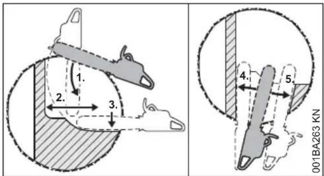 STIHL MS 211 - B) Tronchi grossi - 1