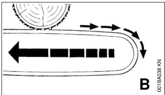 STIHL MS 211 - Terugslag (B) - 1