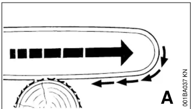 STIHL MS 211 - Traction (a) - 1