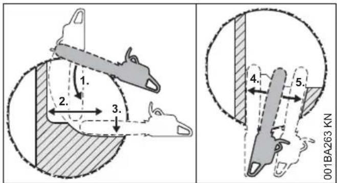 STIHL MS 211 - Velsnede met veiligheidsband (normale boom) - 3