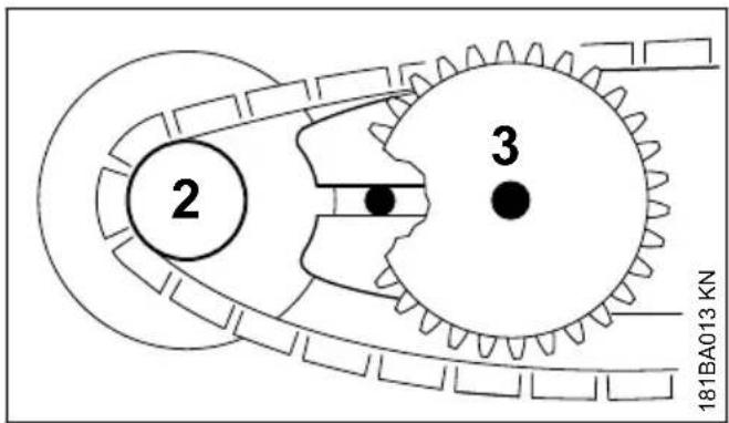 STIHL MS 211 - Avertissement - 1