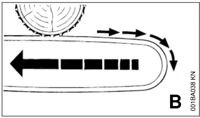 STIHL MS 211 - Contrecoup (b) - 1