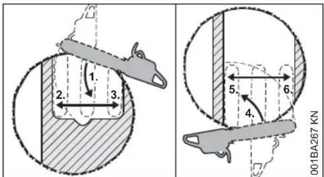 STIHL MS 211 - B) Dikke stammen - 1