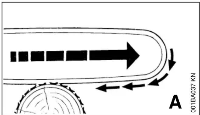 STIHL MS 211 - Intrekken (A) - 1