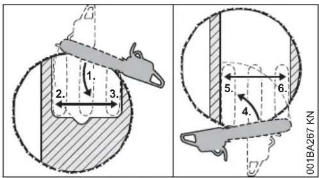 STIHL MS 211 - Schneidgarnitur deutsche - 2