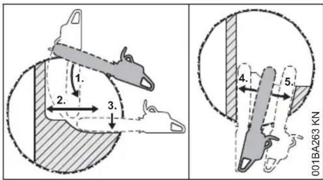 STIHL MS 211 - B) Dicke Stämme - 1