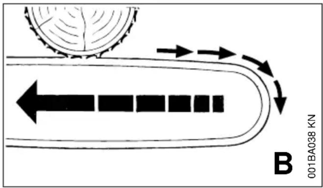 STIHL MS 211 - Contraccolpo (B) - 1