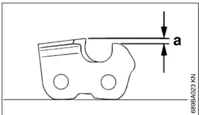 STIHL MS 211 - Correct slijpen/aanscherpen - 3