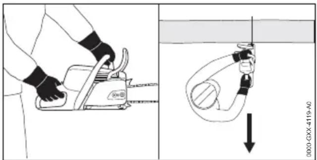 STIHL MS 171 - ⚠️ WARNING - 1