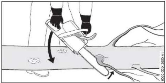 STIHL MS 171 - Sramatura - 1