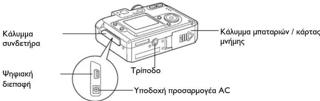 EPSON PhotoPC L410 - Kátwíos w nλεύρá - 1