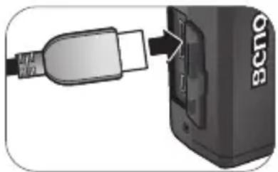BENQ G1 - Connexion de l'appareil photo à un système AV - 2