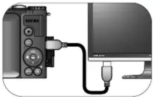 BENQ G1 - Connexion de l'appareil photo à un système AV - 3