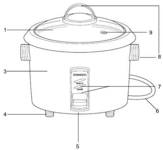 KENWOOD RC327 - KENWOOD - 1