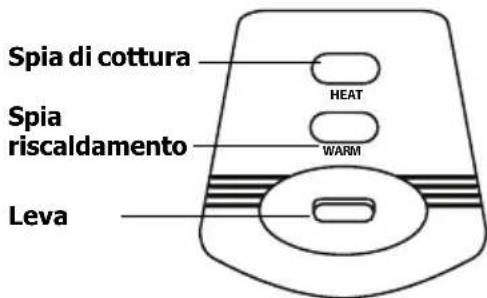 BUFFALO J300 - Utilizzo del cuociriso elettrico - 2