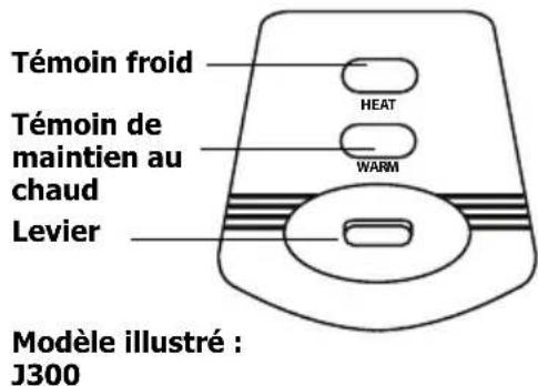 BUFFALO J300 - Pour utiliser l'autocuiseur de riz - 2
