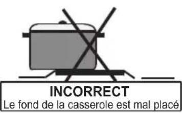 TECHWOOD TK55SOFATDF - AVERTISSEMENT: - 4