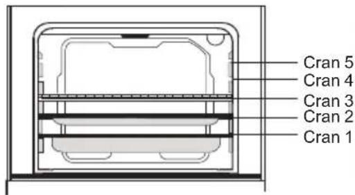 TECHWOOD TK55ESP13 - Accessoires du four - 3