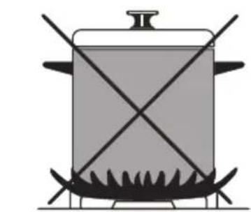 TECHWOOD TK55ESP13 - Utilisation des brûleurs du plan de cuisson - 3