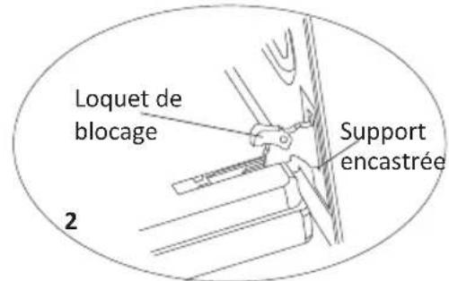 TECHWOOD CV55TECH - Pour démonter la porte du four - 2