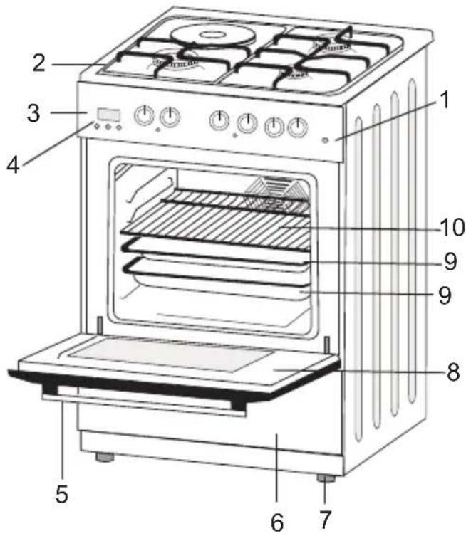 PROLINE PMC 66WF - Partie 1: PRÉSENTATION DU PRODUIT - 1