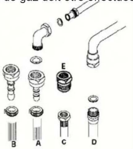 PROLINE PMC 66WF - Gaz naturel - 1