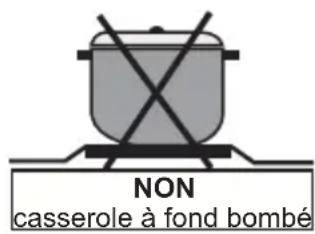 PROLINE PMC 66WF - Lorsque vous utilisez la plaque électrique - 2