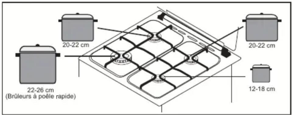PROLINE PMC 66WF - Dimensions des cassetoles - 1