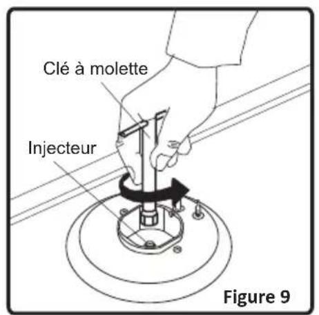 PROLINE PGC 5060SLF - Brûleurs du plan de cuisson: - 2