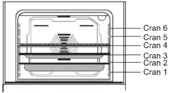 PROLINE PCC 56WHF - Accessoires du four - 1
